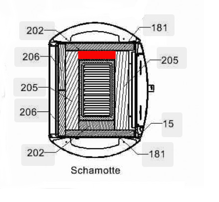 Haas-Sohn Fuego 287.12 pierre de sole droit