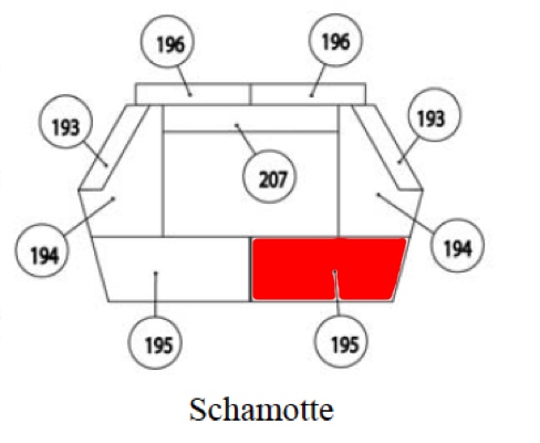 Haas-Sohn Orsted 266.17 pierre de sole avant droit