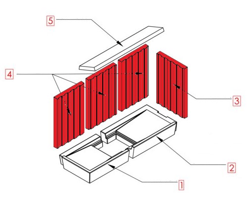 Spartherm Varia 2L-100h pierre latérale kit A