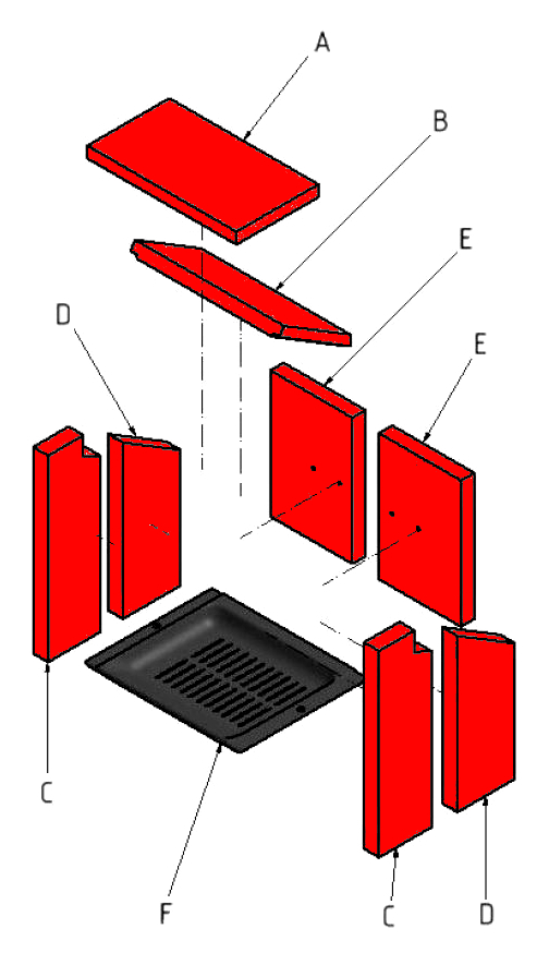Koppe KA 200 revêtement de chambre de combustion B