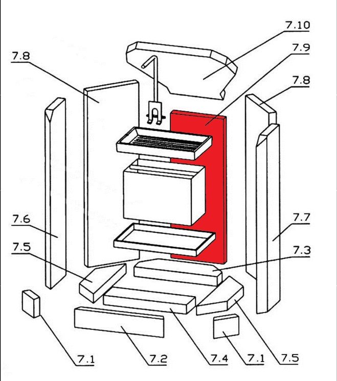 Oranier KE 706 Prisma pierre de plaque arrière