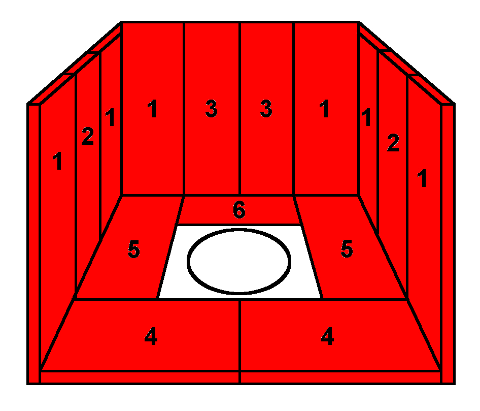 Skantherm Calima revêtement de chambre de combustion