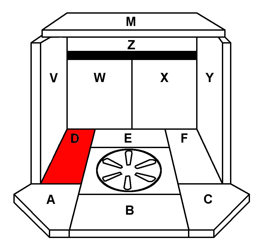 Skantherm Adano pierre de sole gauche B