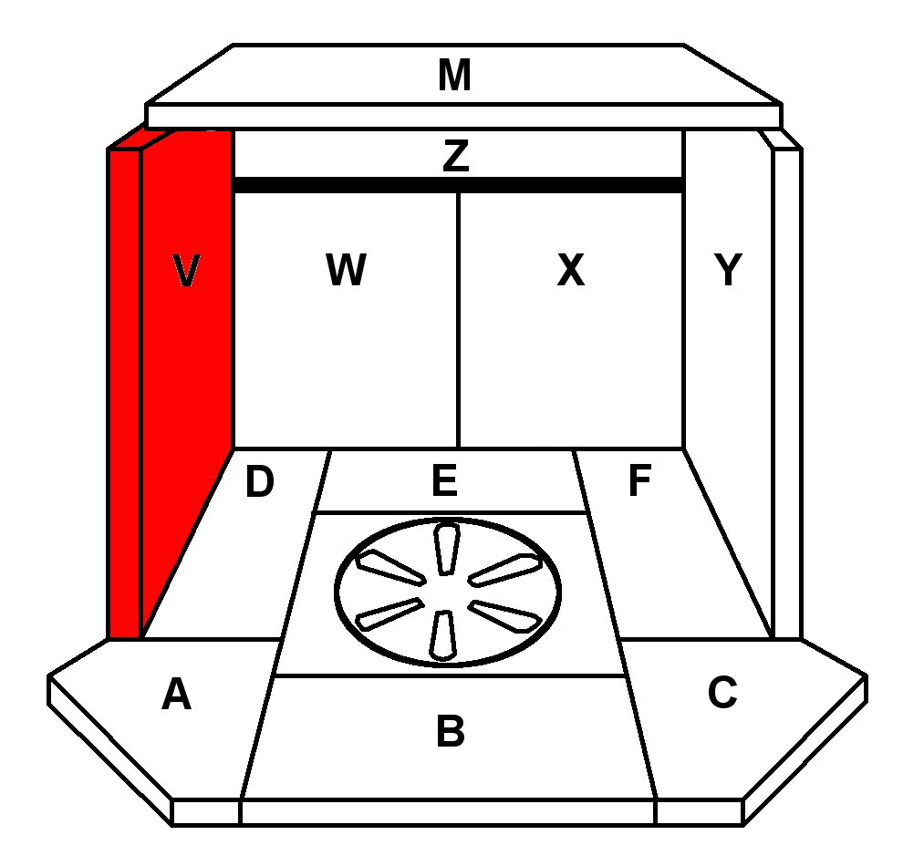 Skantherm Adano pierre latérale gauche C