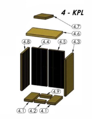 Oranier Astra 7 revêtement de chambre de combustion
