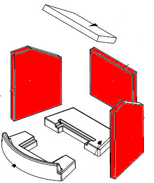 Spartherm Moro pierre latérale kit