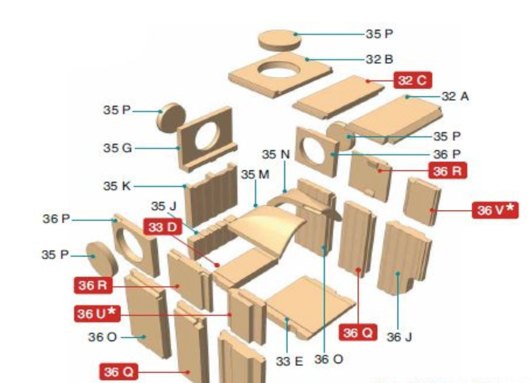 Schmid Profi 12 chambre de postcombustion