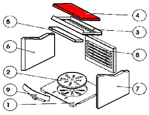 Austroflamm G3 déflecteur haut