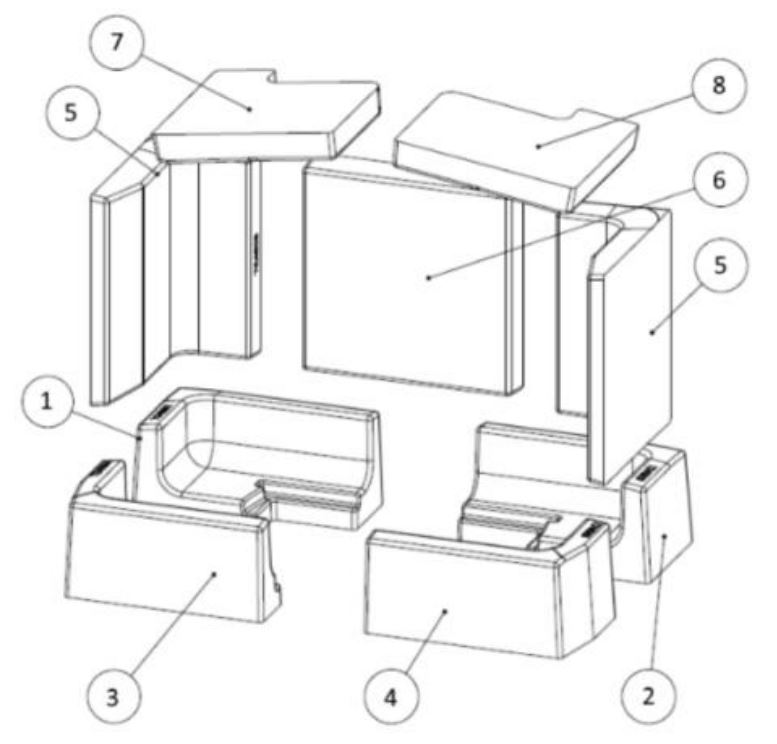 Austroflamm Dexter S3 revêtement de chambre de combustion