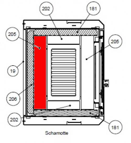 Haas-Sohn Kufstein 286.12 pierre de sole arrière