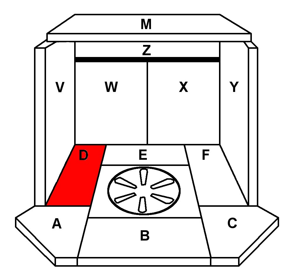 Skantherm Adano pierre de sole gauche C