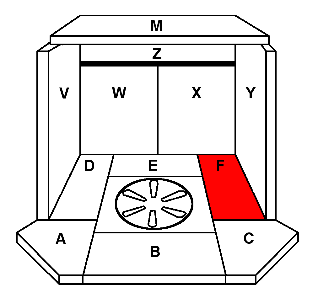 Skantherm Adano pierre de sole droit C