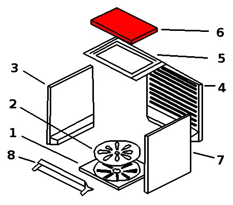 Austroflamm Sigma déflecteur