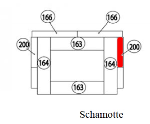 Haas-Sohn Dalen 304.15 pierre latérale droit