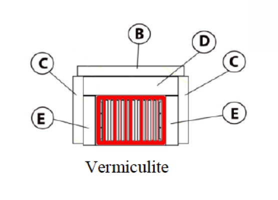 Haas-Sohn Ascim grille de décendrage