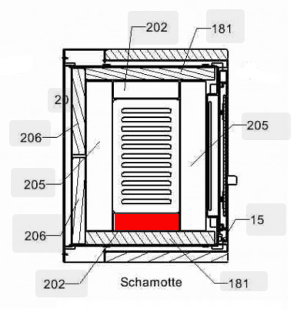 Haas-Sohn Pico 286.12 pierre de sole gauche