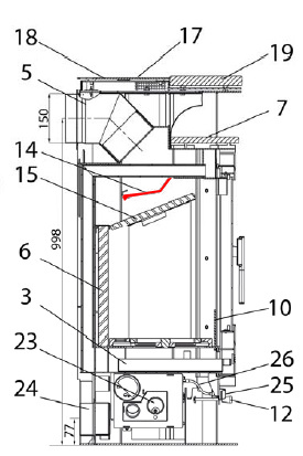 Haas-Sohn Nyland 248.17 déflecteur haut