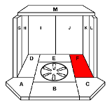 Skantherm Adano pierre de sole droit A