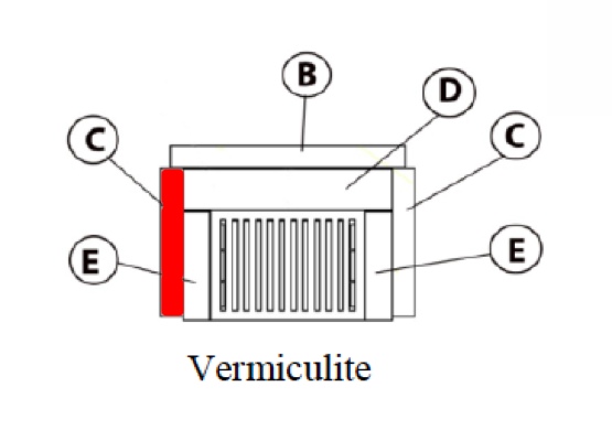 Haas-Sohn Javus 201.14 pierre latérale gauche bas