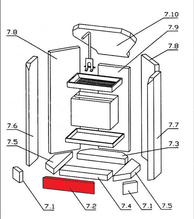 Oranier KE 706 Prisma pierre avant milieu
