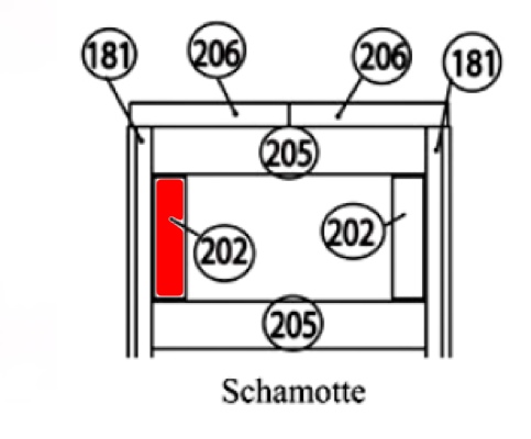 Haas-Sohn Ecoline 281.12 pierre de sole gauche